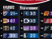 华体会活动-雷霆实力强劲，前景一片光明的简单介绍