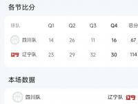 华体会馆-四川男篮遭遇两连败，战绩下滑