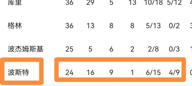 华体会教练-球队战绩持续走高球员士气高涨备战大赛的简单介绍