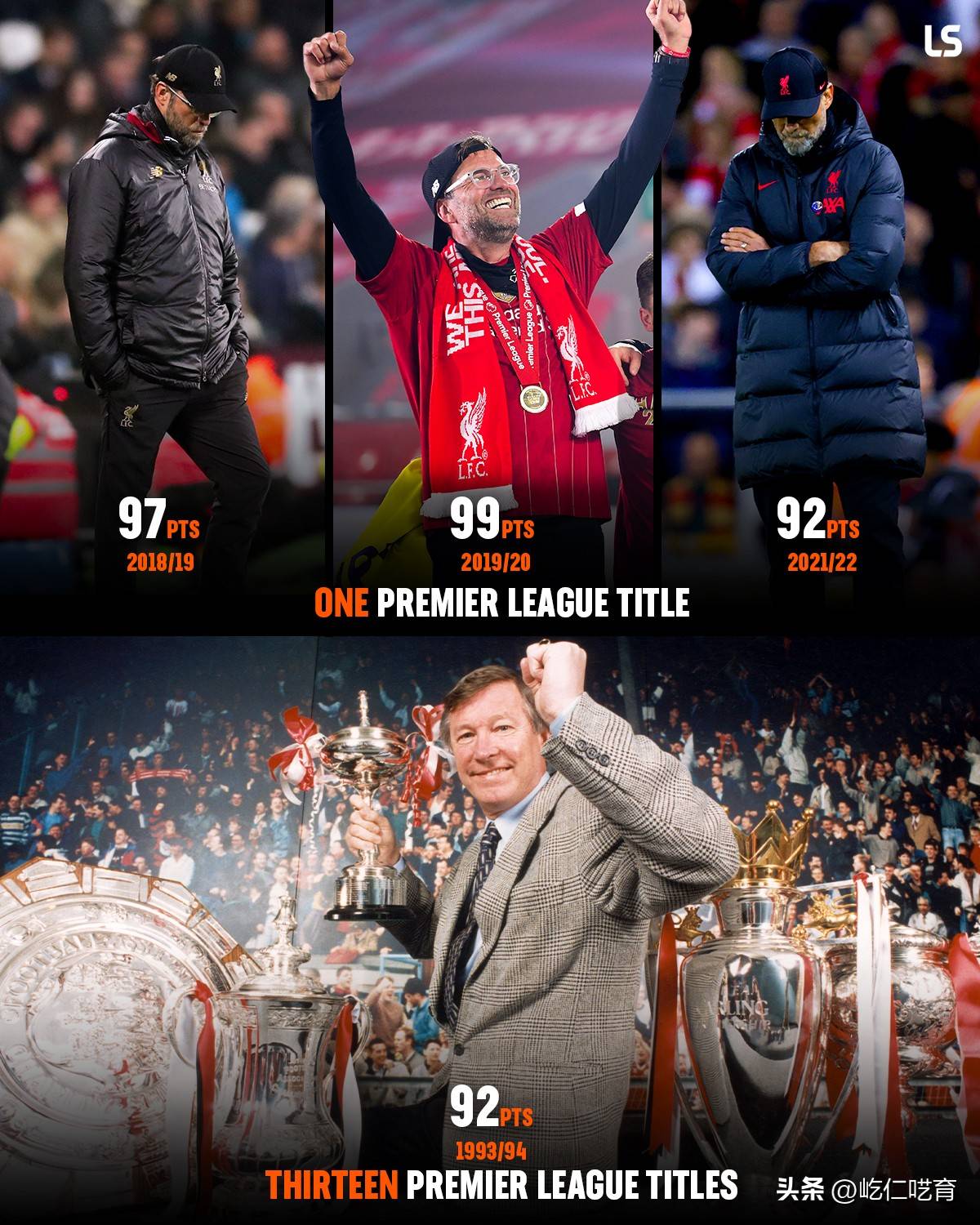 利物浦遭遇两连败,克洛普开怀大笑:比赛不断,人生仍然愉快的简单介绍 利物浦遭遇两连败,克洛普开怀大笑:比赛不断,人生仍然愉快的简单介绍