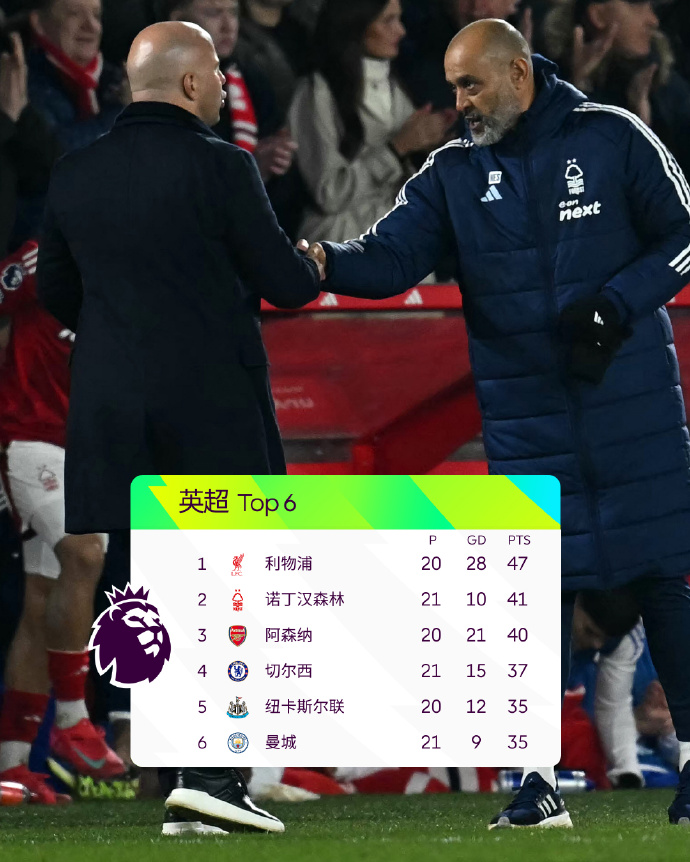 切尔西客场战平波尔图,成功挺进半决赛! 切尔西客场战平波尔图,成功挺进半决赛!