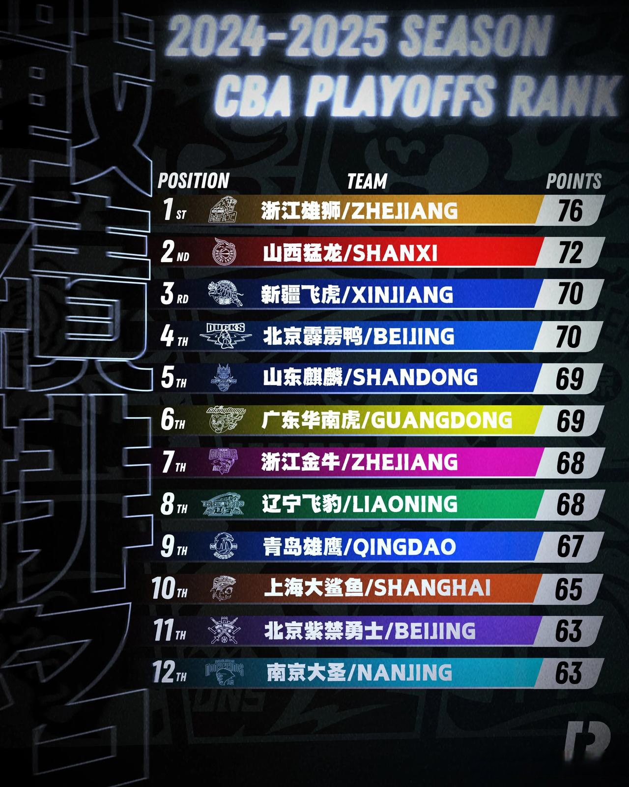 包含一支强劲的球队在近期连胜不断，实力不可小觑的词条