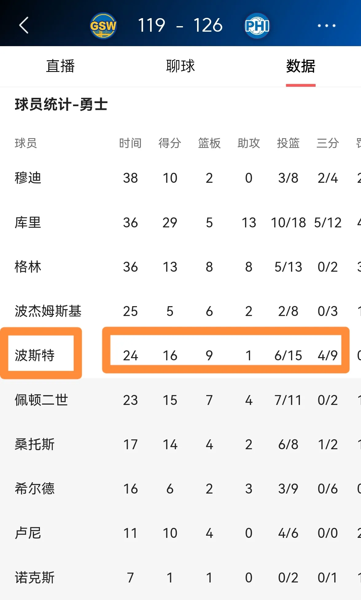 球队战绩持续走高球员士气高涨备战大赛的简单介绍 球队战绩持续走高球员士气高涨备战大赛的简单介绍